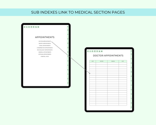 Medical Digital Planner